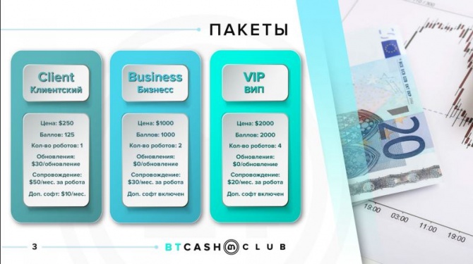 BTCashBot -           10%  