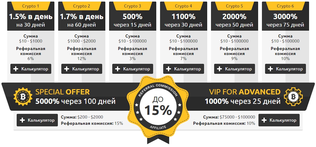 Оптимальный тариф. Crypto +2000%. Crypto 1 расшифровка.