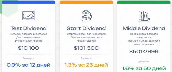 Stable Dividends —      0.9%  1.6%     