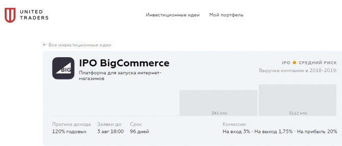  IPO  BigCommerce   United Traders